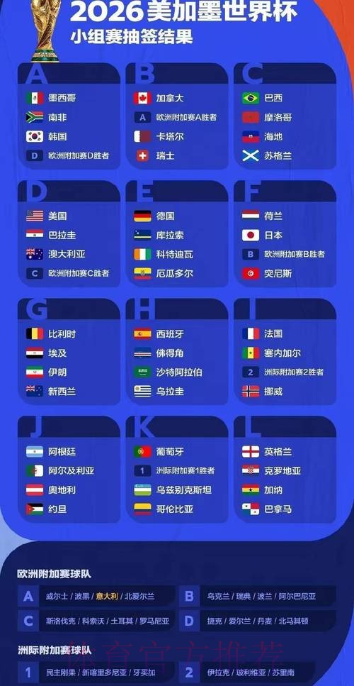 2026世界杯赛事深入分析报告 2026世界杯赛事深入分析报告