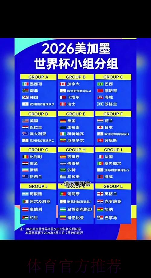 2026世界杯比赛时间今日完整安排怎么看 2026世界杯比赛时间今日完整安排怎么看